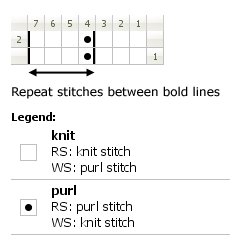 Chart for k3, p1 rib knit flat