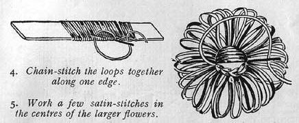 How to make yarn flowers