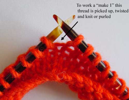 The thread to pick up when knitting a make 1