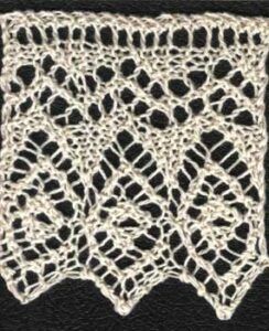 Normandy lace from Home Work, published in 1891