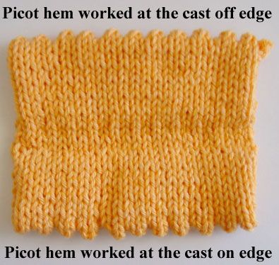 Terminology: What is a picot hem? - The Dreamstress