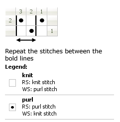 Chart for knitting seed stitch flat over an odd number of stitches