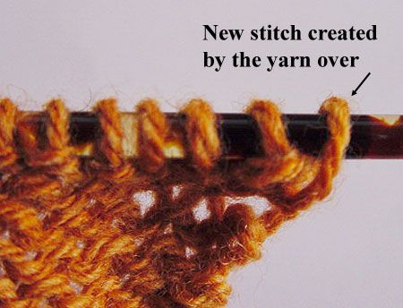 Working a yarn over at the beginning of a row before a purl stitch. Diagram 2