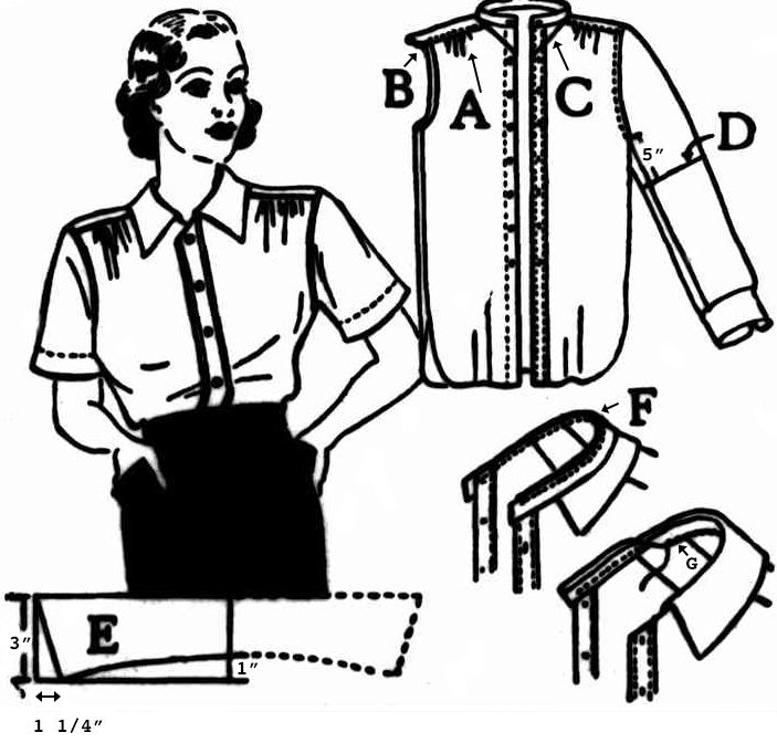 Diagrams for upcycling a man's shirt into a woman's blouse, 1936