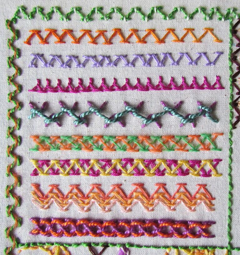 TAST Week 6. Chevron Stitch Sampler. » Knitting-and.com