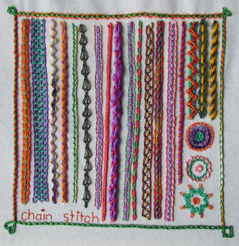 TAST Week 8, Embroidered Chain Stitch Sampler