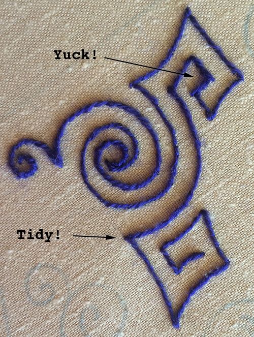 Turning Corners in Embroidered Stem Stitch