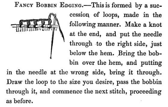 Instructions for working the fancy bobbin edging embroidered edging