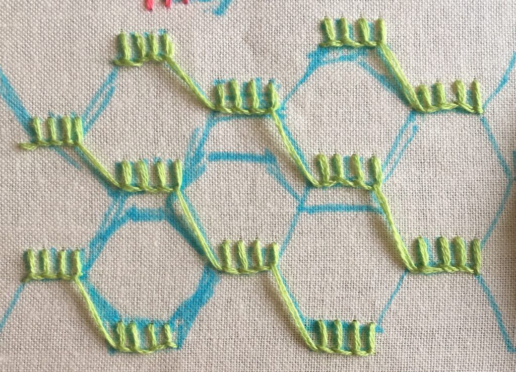 Blanket stitch worked in diagonal steps.