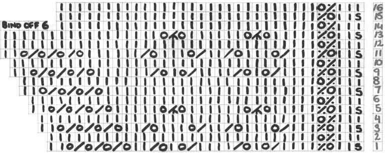 Lace knitting chart