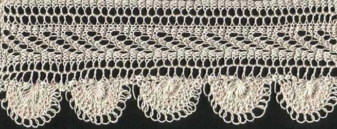 Knitted lace edging with scalloped border