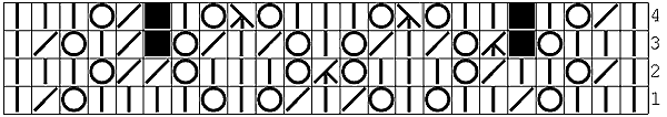 Lace knitting chart