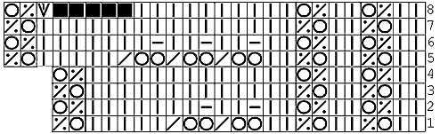 Knitting chart