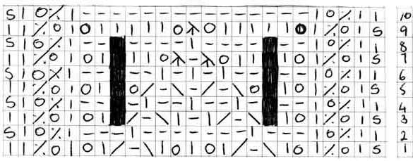 Lace knitting chart