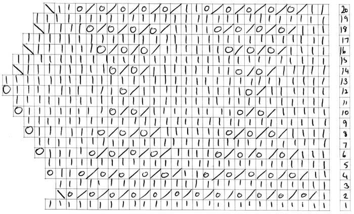 Lace knitting chart