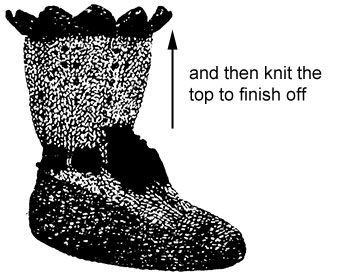 Diagram for knitting Victorian bootee