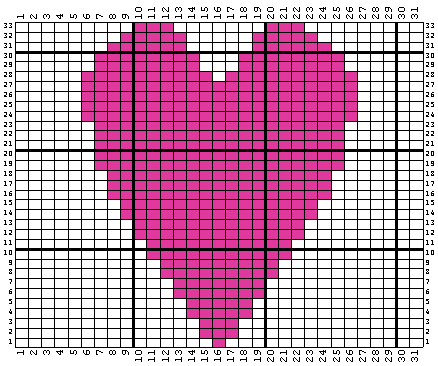 All My Love Centre Chart