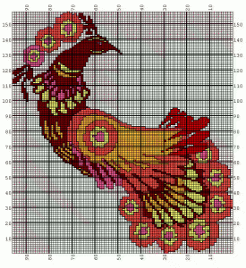 Tropical bird knitting chart