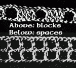 Blocks and Spaces