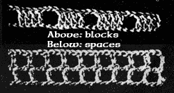 Blocks and Spaces