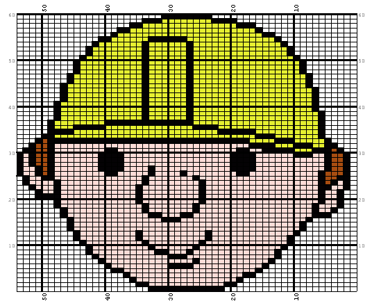 Bob the Builder