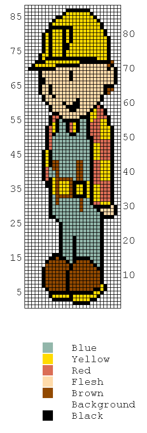 Bob the builder knitting chart