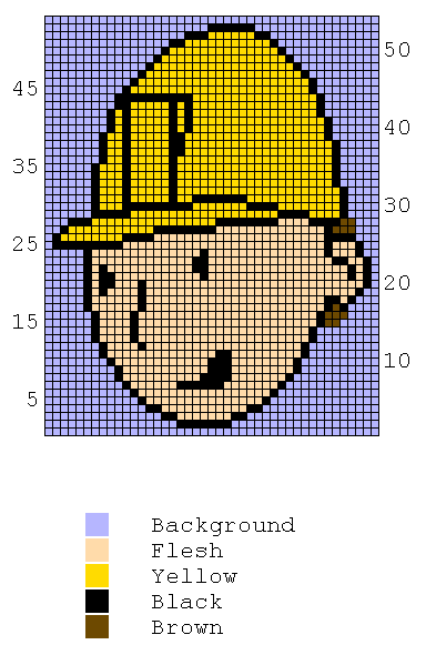 Bob the Builder knitting chart