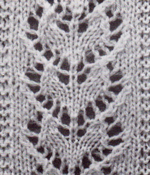 Detail of the lace pattern