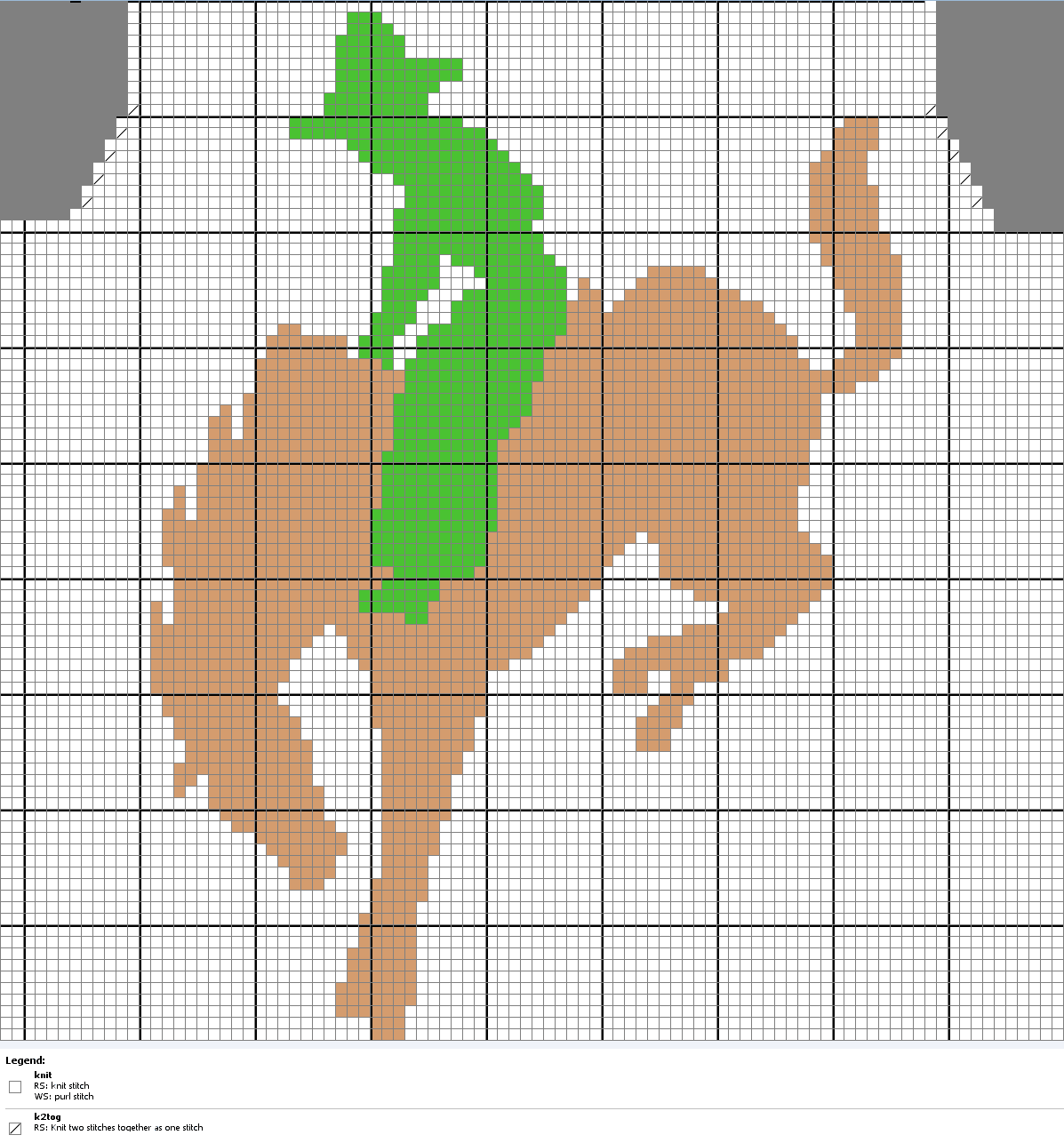 Rodeo cowboy knitting chart