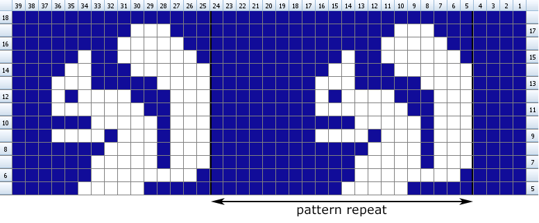 Colour chart for knitting squirrels