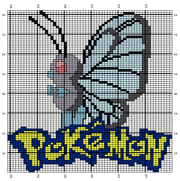 Butterfree chart