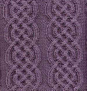 Celtic Braid Afghan Square