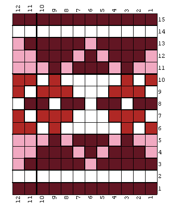 Fairisle chart