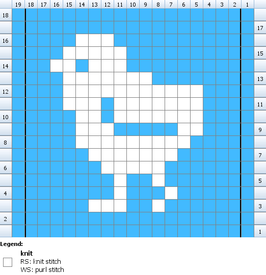 KNitting chart for baby chickens in stranded colour work