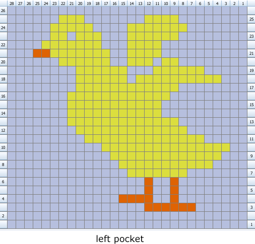 Chart for knitting pocket with a bird on it