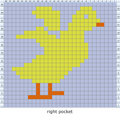 Chart for knitting pocket with a bird on it