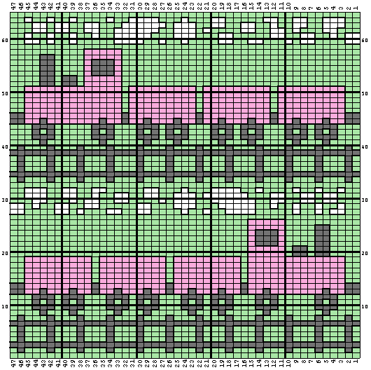 Choo-Choo Chart