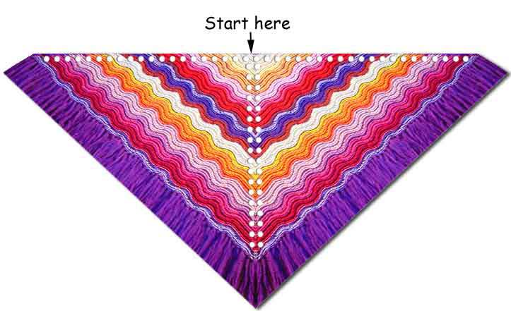 Feather and fan knit shawl diagram