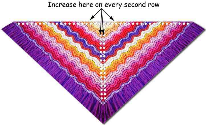 Feather and fan knit shawl diagram