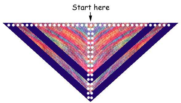 Knitted shawl diagram