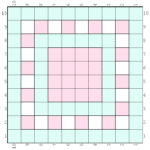 Concentric Squares Rug