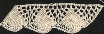 Knitted shell lace edging