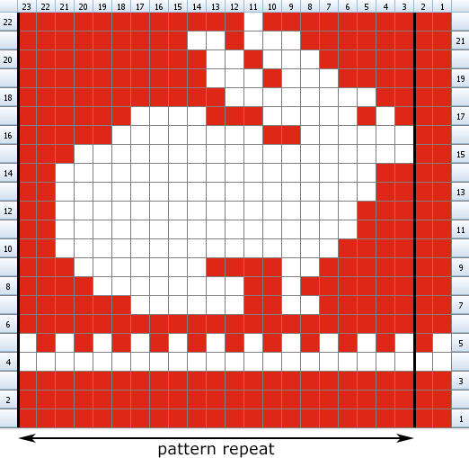 Knitting chart with bunny rabbits