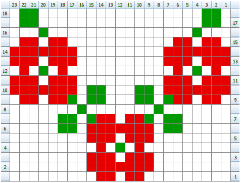 flower chart 1