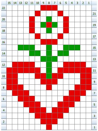 flower chart 2