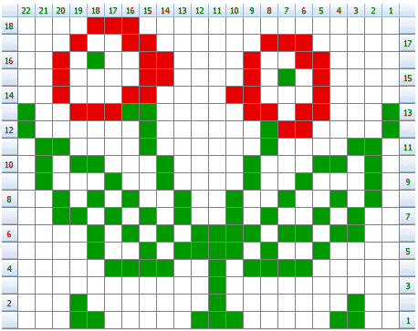 fower chart 3