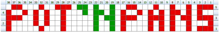 potholder rack chart