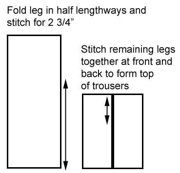 Folding diagrams