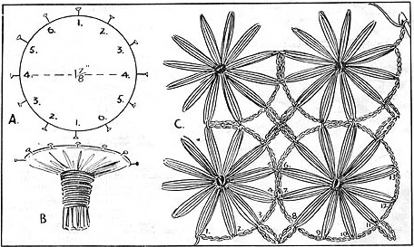 How to make a daisy winder