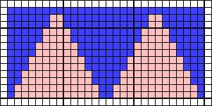 Diamond Border Chart